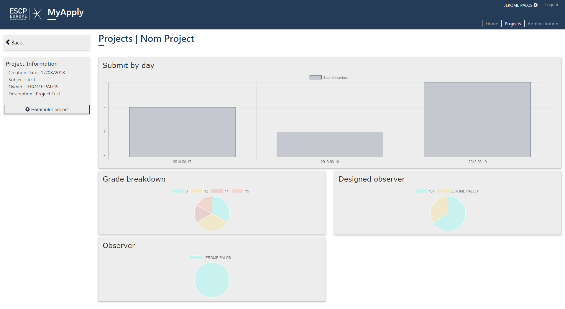 apercu pour la creation d'article